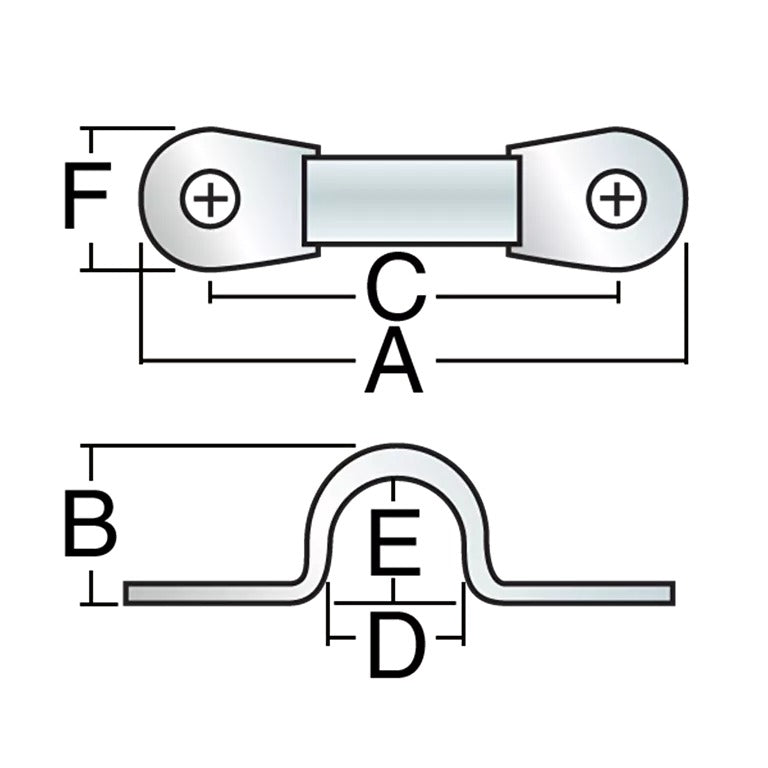 Harken 38mm Standard Eyestrap – Set of 2