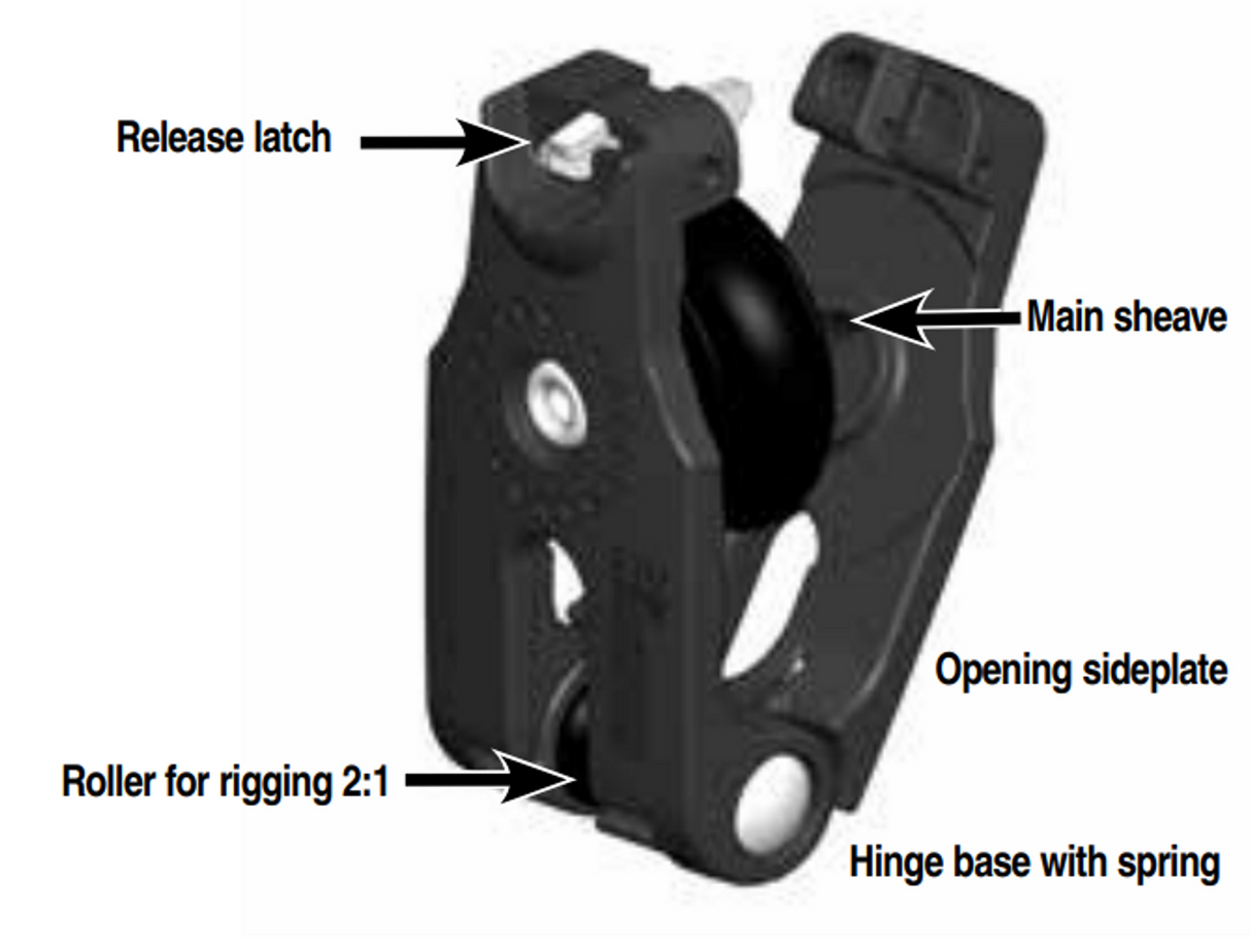 Harken Carbo 40mm Twing Block
