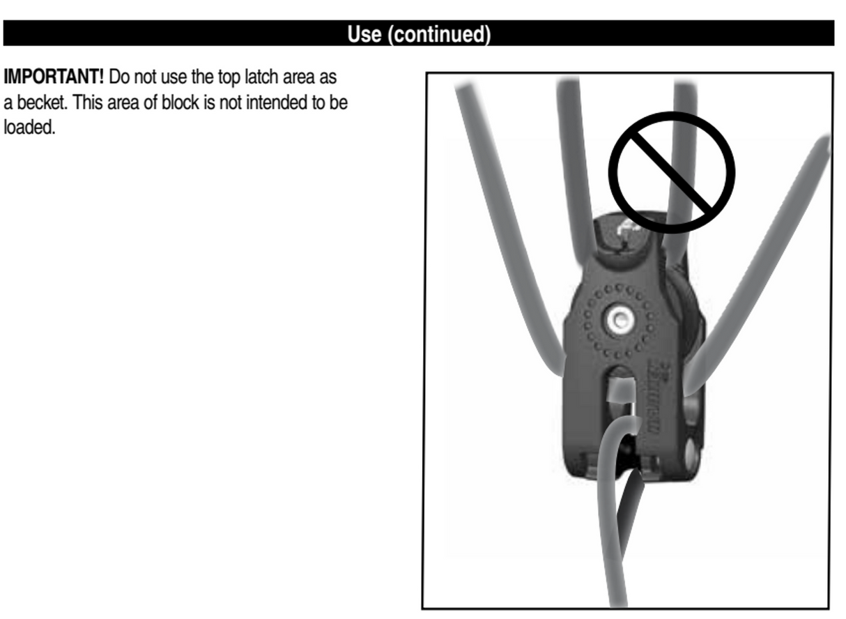 Harken Carbo 40mm Twing Block