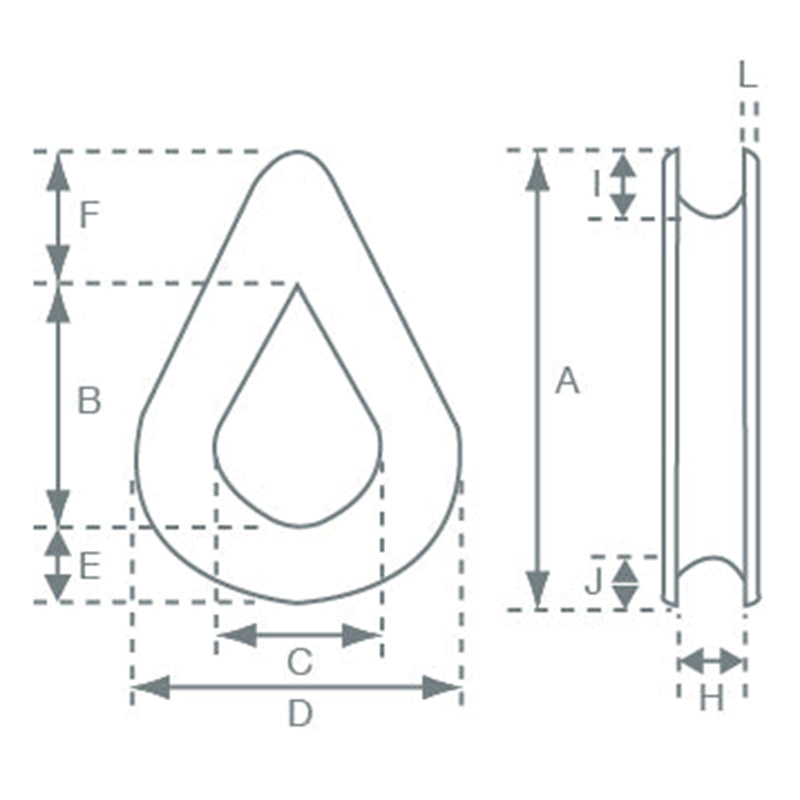 Allen Brothers Nylon Thimble For 6mm Rope