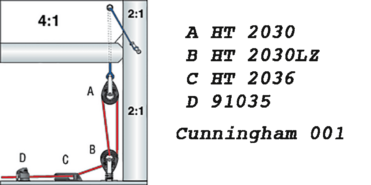 Cunningham System 001 - Small - Complete Set of Blocks and Lines
