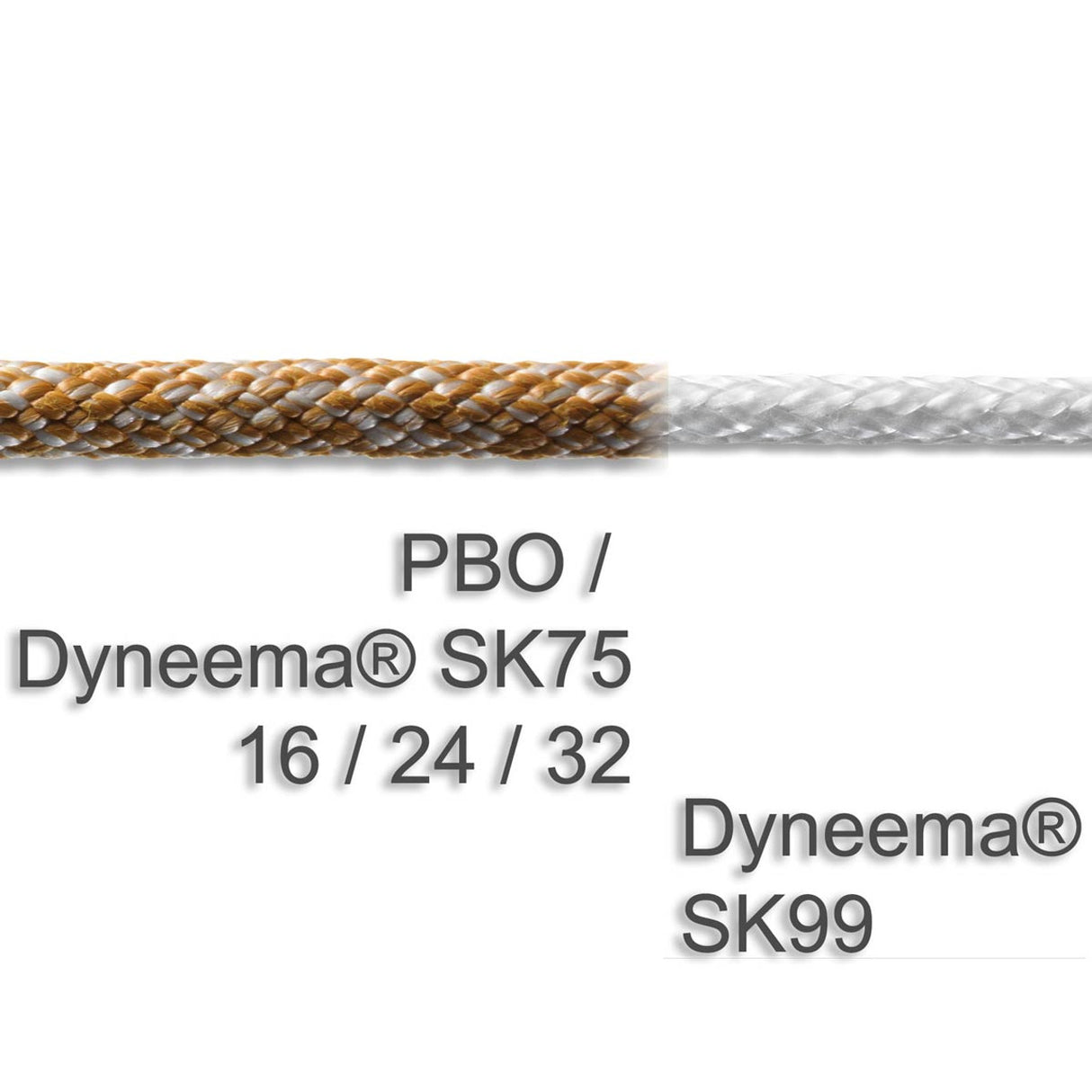 Robline Dinghy Star Pro