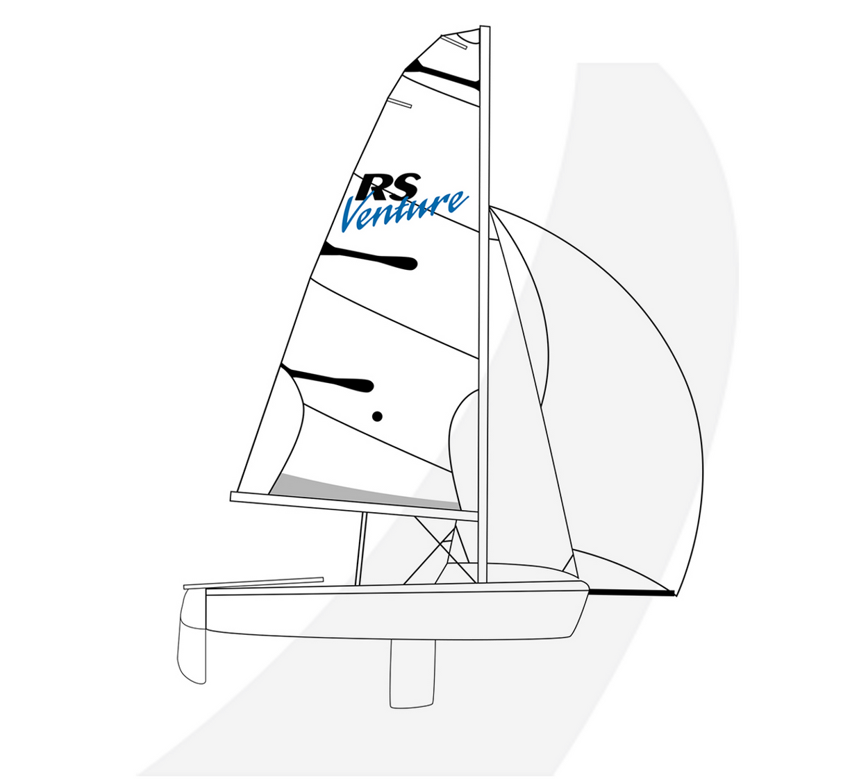 RS Venture S