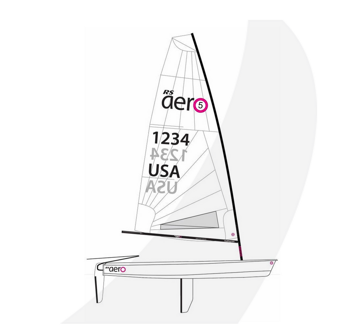 RS Aero 5