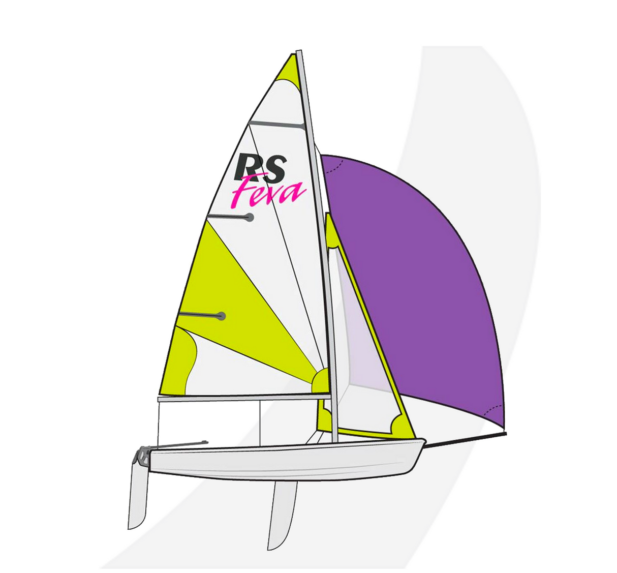 RS Feva XL Club