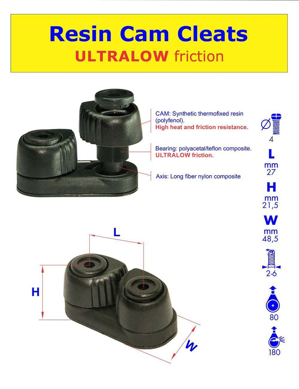 Small Cam Cleat - Composite - Red Top - Item 91026 TR