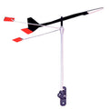 Wind Indicators