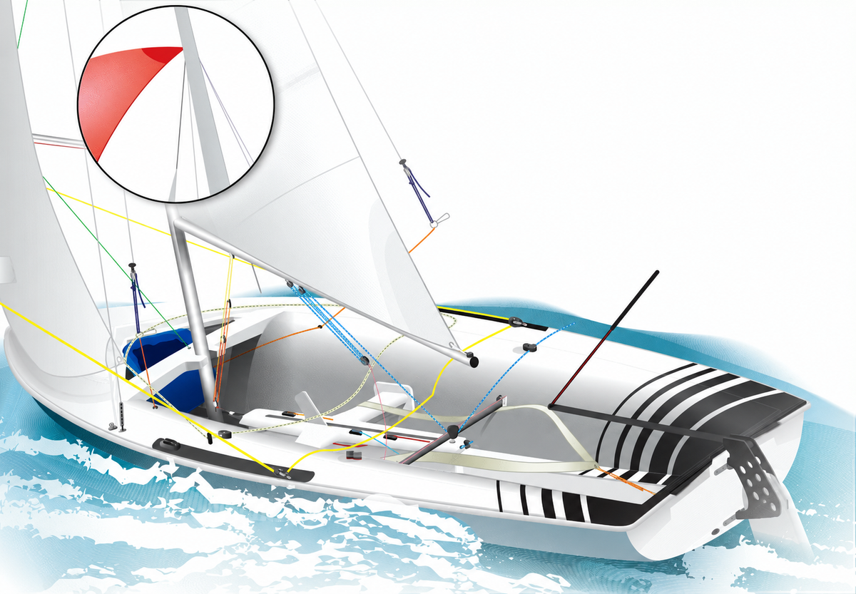 Harken Club 420 illustration showing mainsheet controls, vang, deck blocks, bridle, trapeze, spinnaker halyard block and steering
