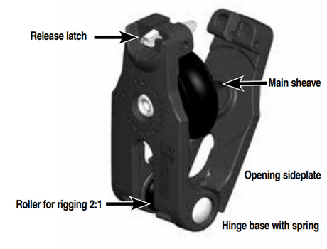 Harken Carbo 40mm Twing Block