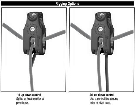 Harken Carbo 40mm Twing Block