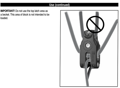 Harken Carbo 40mm Twing Block