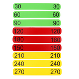 Robship Anchor Rode Marker