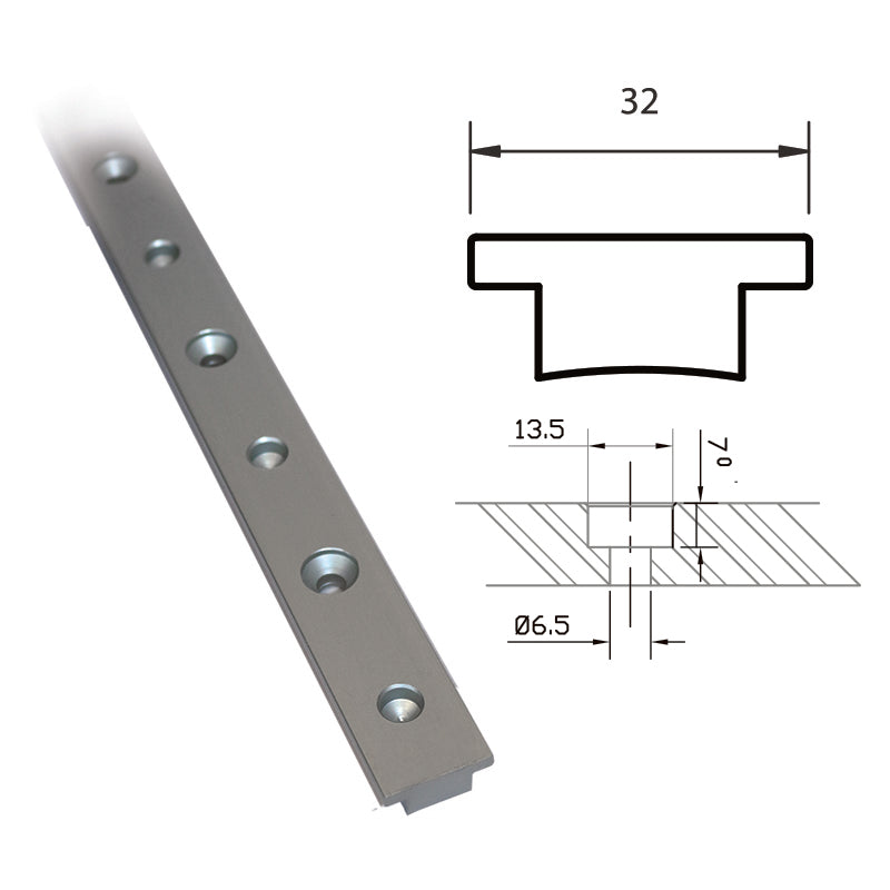 Sparcraft Rail 32x5,5 Ano Inco L6m A Over < 40 Feet