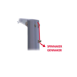 Sparcraft Electric Wire Protection