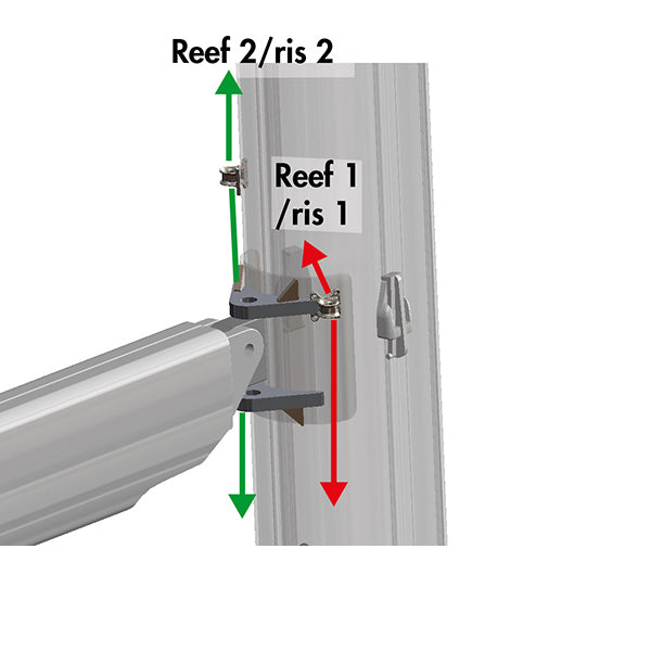 Sparcraft Electric Wire Protection