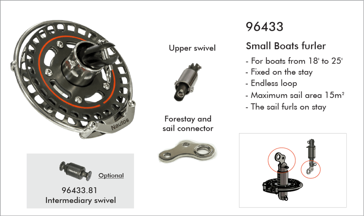 96433 - Code 0 and Top-down Furling of an Asymmetric Spinnaker/Gennaker - Continuos Line Furler - 18' To 25' Feet Boat