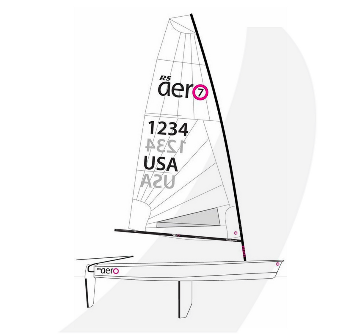RS Aero 7
