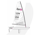 RS Aero 7
