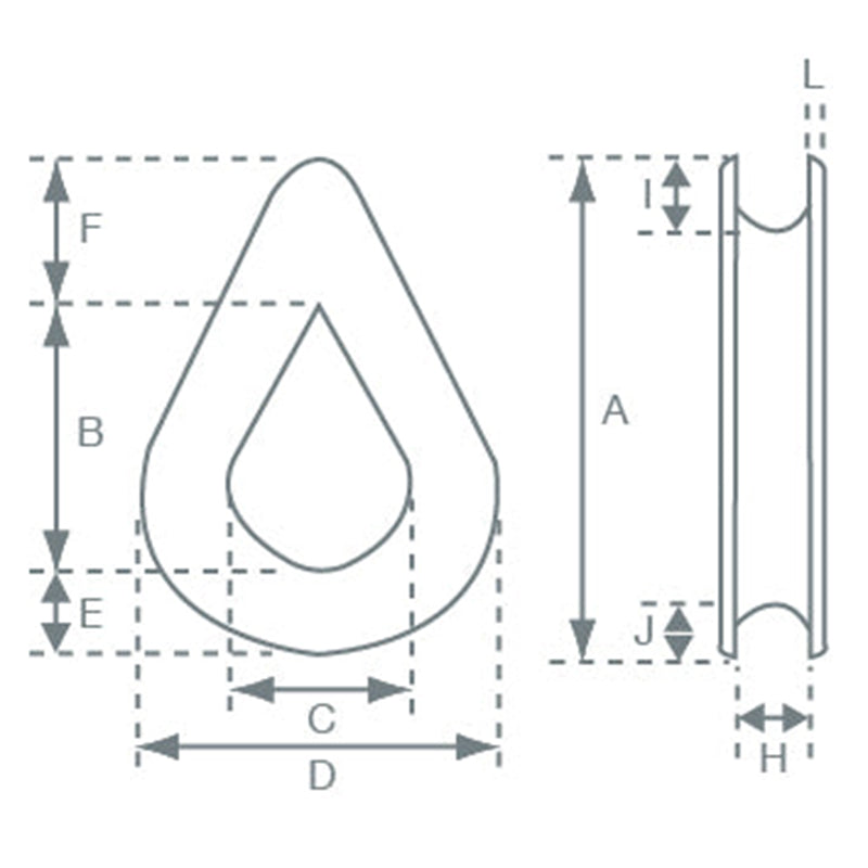 Allen Brothers Nylon Thimble For 3mm Rope