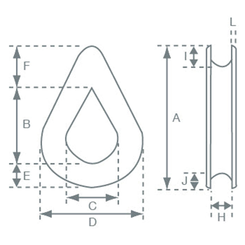 Allen Brothers Nylon Thimble For 18mm Rope