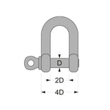 Antal 6mm HR Shackle for 70mm Blocks