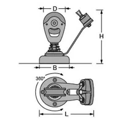 Antal Swiveling Block D 60 + Servo Cleat