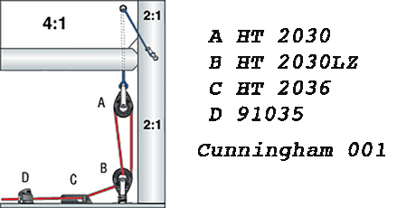 Cunningham System 001 - Small - Complete Set of Blocks and Lines