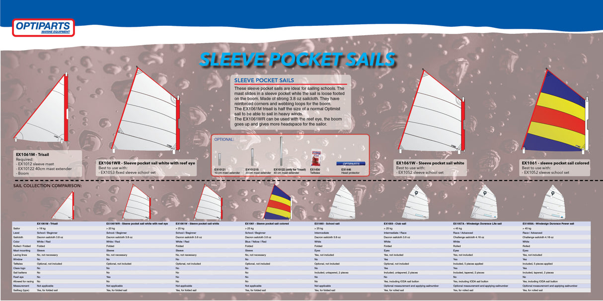 Optiparts Optimist White Sleeve Pocket Sail