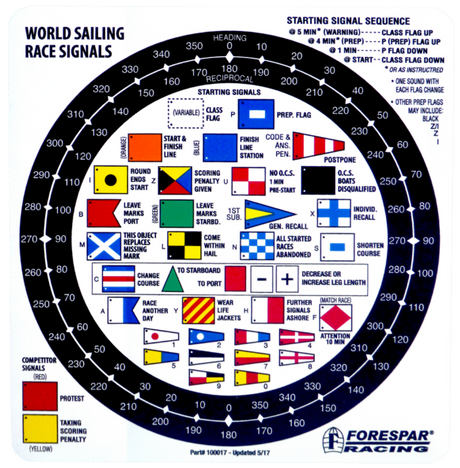Forespar Racing Signal Flags Sticker