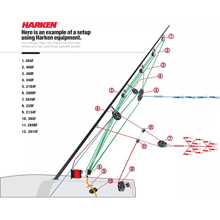 Harken 40mm Carbo Double Swivel Symmetrical Fiddle Fishing Block