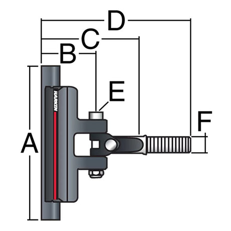 Harken 32mm CB Battcar - M14 Stud for C-Tech Batten