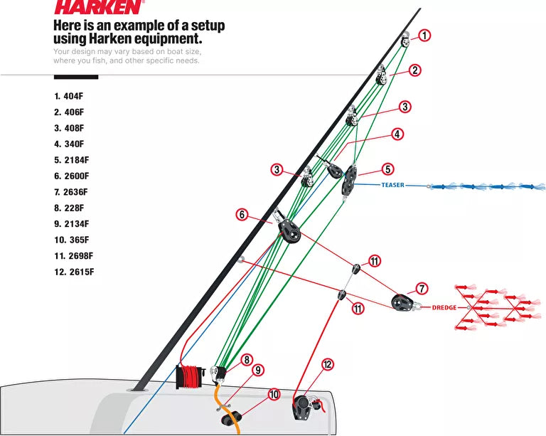 Harken 57mm Carbo Swivel Block