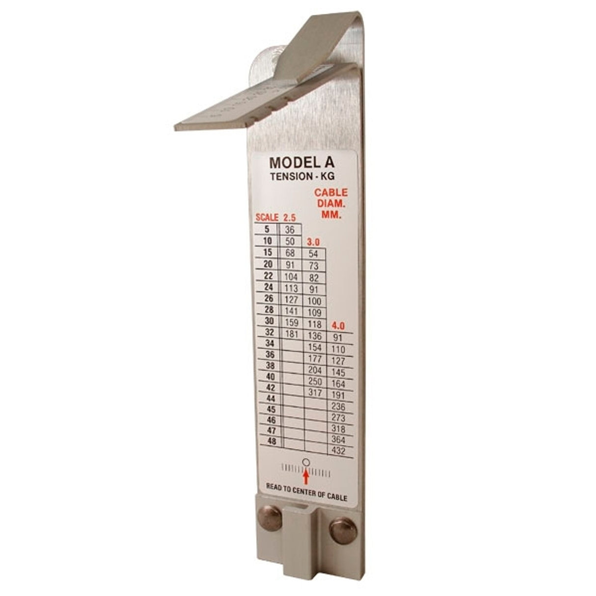 LOOS Tension Gauge/Model A-91