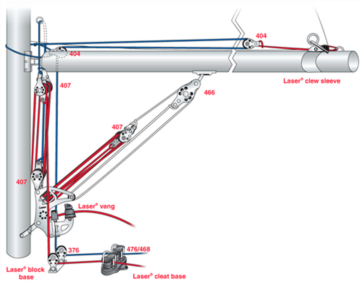 ILCA Laser Vang System by Harken