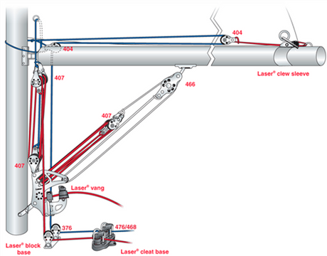 ILCA Laser Vang System by Harken