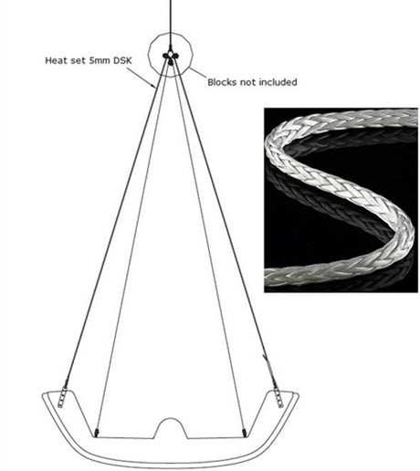 J70 Backstay Lines Upgrade (main leg and bridle)