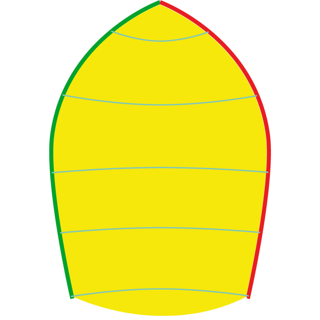 WinDesign Sails, I420 Spinnaker
