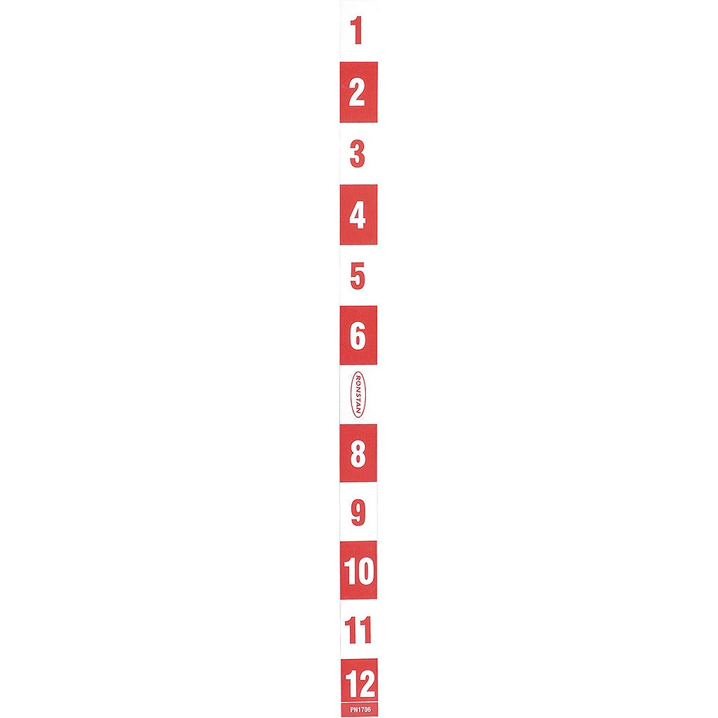 Ronstan Indicator Strip