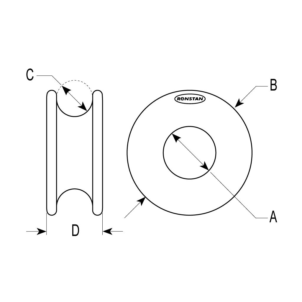 Ronstan RopeGlide Ring 21mm ID