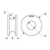 Ronstan RopeGlide Ring 21mm ID
