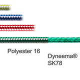 Robline Dinghy Control