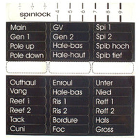 Spinlock Clutch Handle Labels (XAS Rope Clutch,XT)