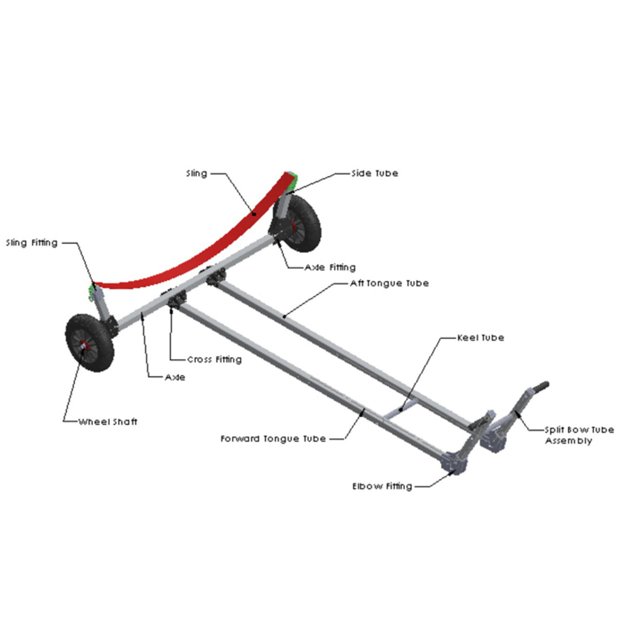 Dynamic Dollies Rs 500* Single Tongue Is Standard