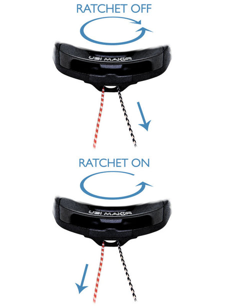 UBI FR125 ReWind Furler System With Lock