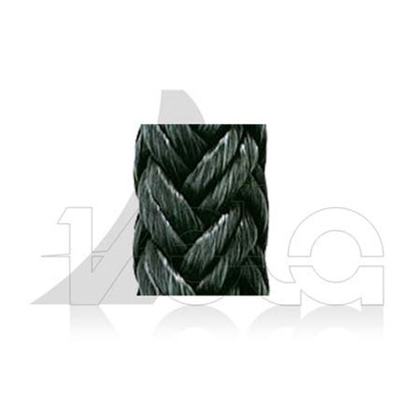 Rigging Services Urethane Coating Per Foot