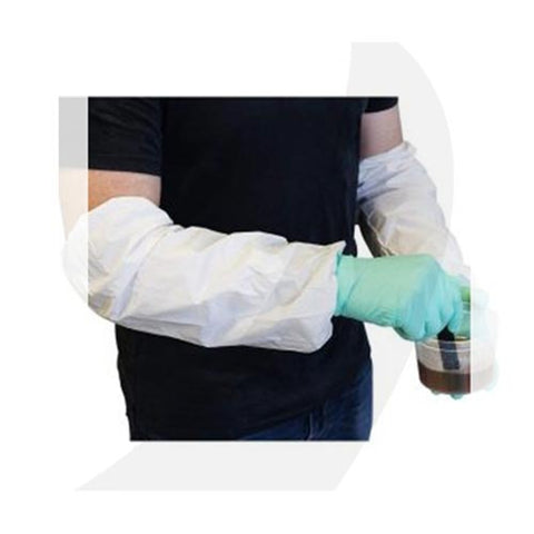 Skin Protection