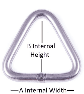 Sea Sure Triangle 67mm x 39mm x 8mm