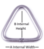 Sea Sure Triangle 92mm x 52mm x 8mm