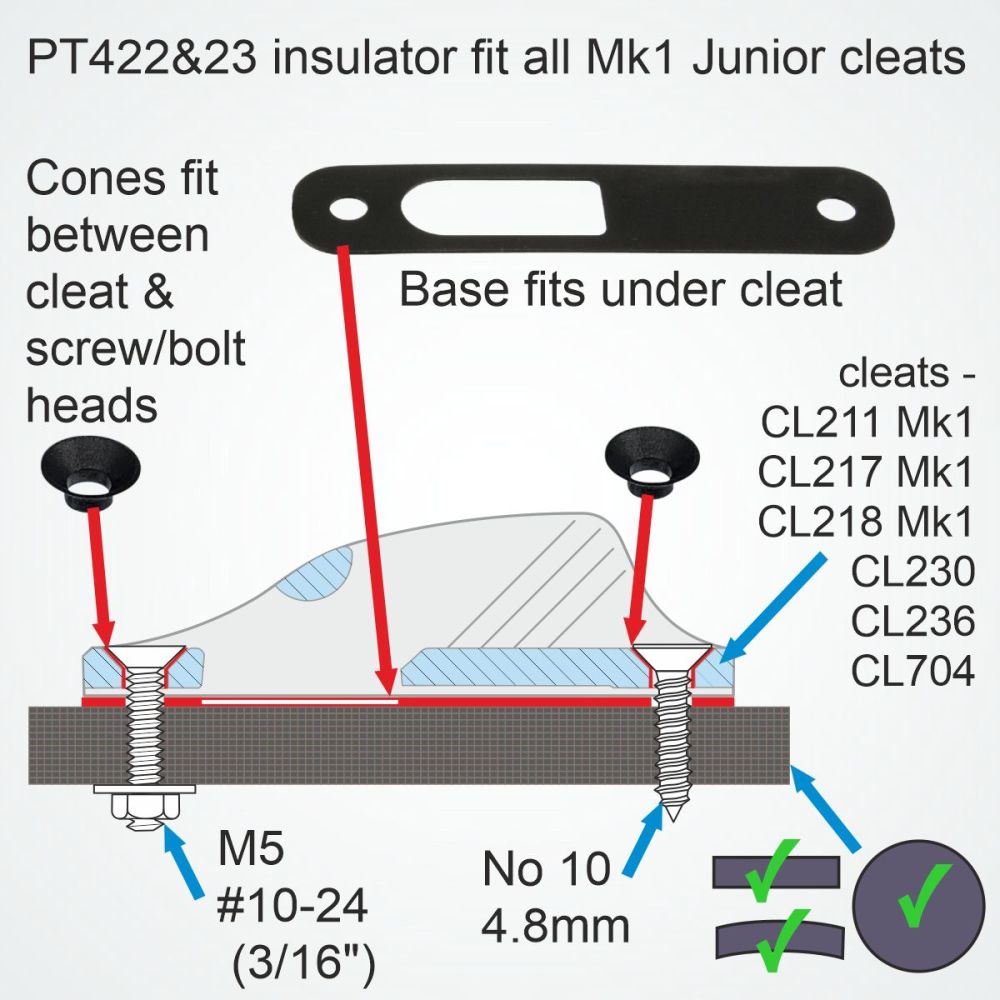 Cleat, Clam, 211Mk1AN
