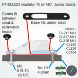 Cleat, Clam, 211Mk1AN